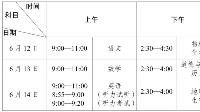 菲利克斯本赛季各项赛事送出5次助攻，巴萨全队第5多