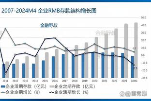 40分14助！孙铭徽生涯首次拿下40+10 生涯第四次得分40+