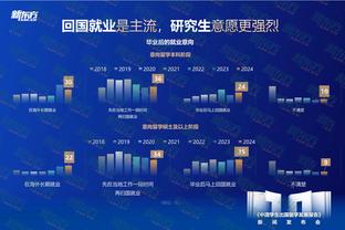 群主归位！浓眉21投15中空砍37分11篮板2盖帽