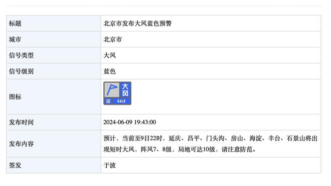 图赫尔：真诚认为枪手近两年表现顶级 我安排三人围攻左路