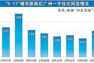 曼晚：目前曼联正面临着危机，滕哈赫引进的两名前锋堪称失败